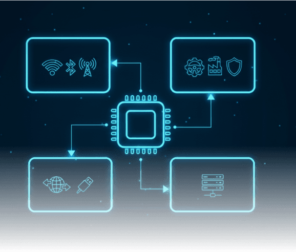 Protocols & Connectivity Stacks