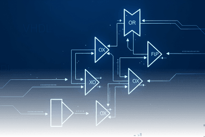 RTL Design & Development 